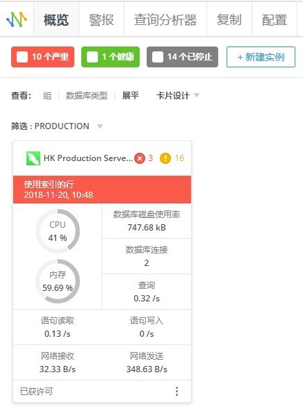 dashboard_with_cpu_metrics (58K)