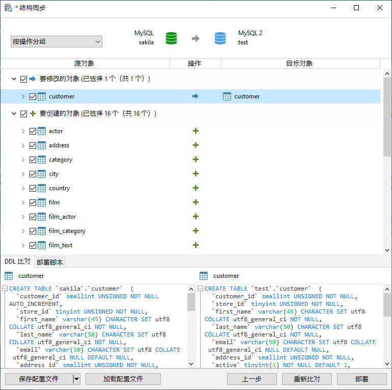 Navicat Premium 15 - Data Modeling