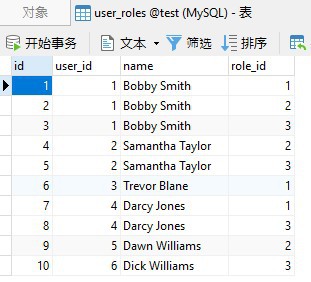 user_roles_table (37K)