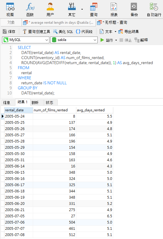 average_rental_length_query (61K)