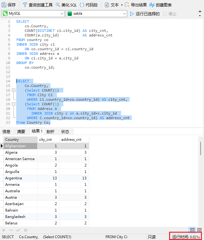 subquery elapsed time (123K)