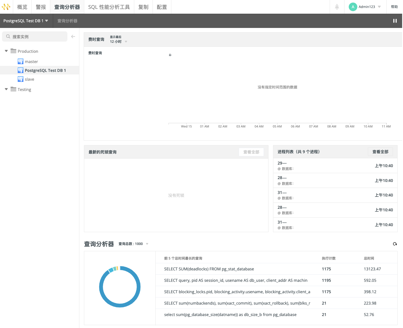 query_analyzer (170K)